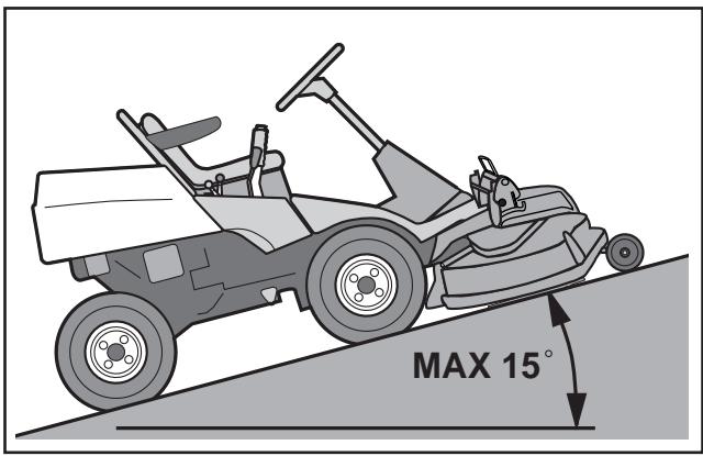 HUSQVARNA RIDER 20 PROFLEX - AVERTISSEMENT! - 1