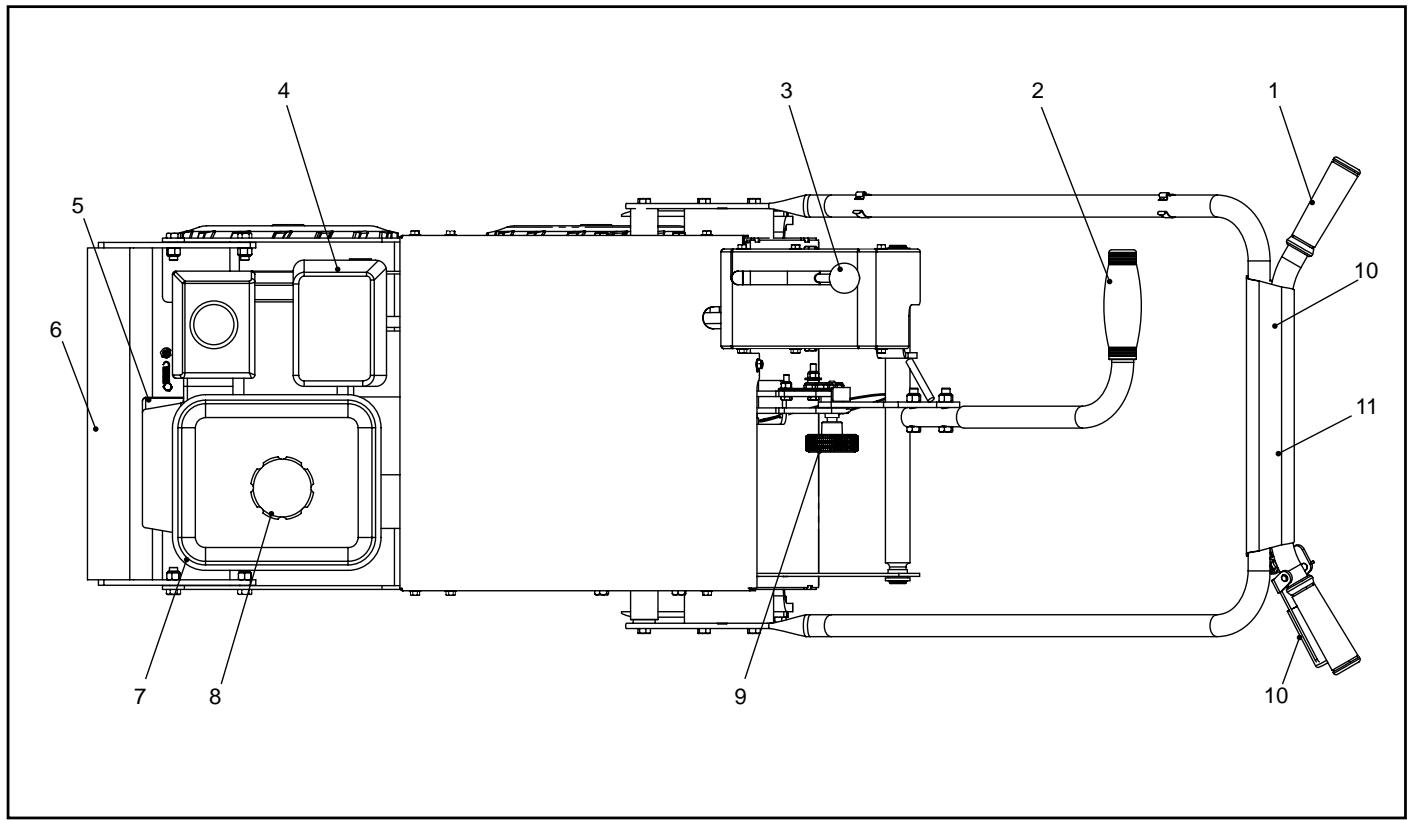 HUSQVARNA SC18A - Composants et commandes principaux - 1