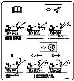 HUSQVARNA SC18A - Autocollants et instructions indiquées sur la machine - 12
