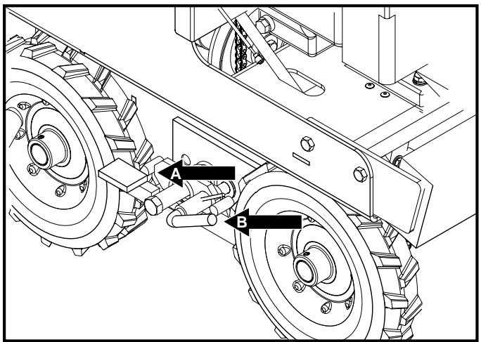 HUSQVARNA SC18A - Frein - 1