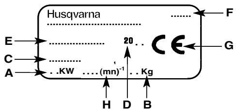 HUSQVARNA T 500RH - Plaque d'identification de la machine - 1