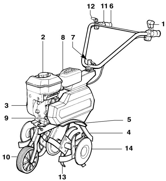 HUSQVARNA T 500RH - Description - 1