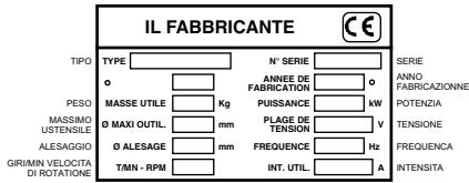 HUSQVARNA TS 230 F - INDICAZIONE - 7