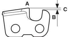 HUSQVARNA CARB III - Generalidades sobre el ajuste de la profundidad de corte - 1