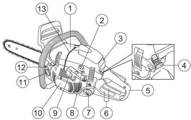 HUSQVARNA CARB III - Apreciado cliente: - 1