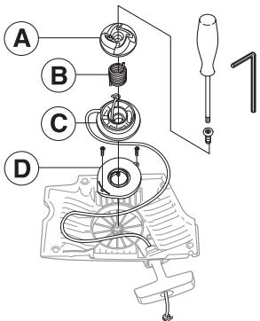 HUSQVARNA CARB III - Replacing the starter cord - 7