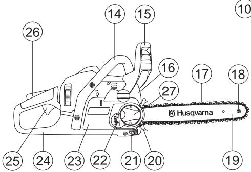 HUSQVARNA CARB III - Apreciado cliente: - 2
