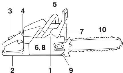 HUSQVARNA CARB III - Avant cheque utilisation: - 1