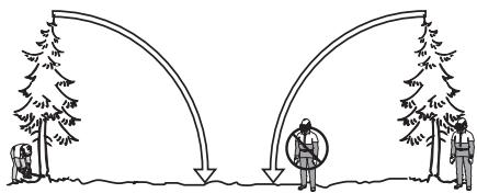 HUSQVARNA CARB III - Distancia de seguridad - 1