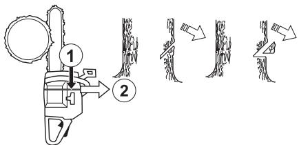HUSQVARNA CARB III - Corte de indicación - 1