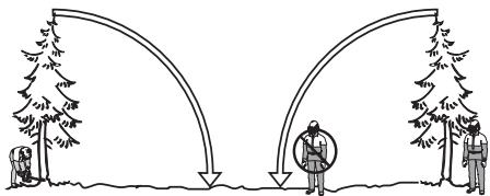 HUSQVARNA CARB III - Safe distance - 1