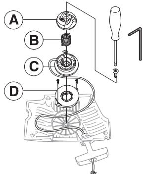 HUSQVARNA CARB III - Cambio del cordón de arranque - 7