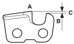 HUSQVARNA CARB III - Généralités sur le réglage de l'épaissur du copeau - 1