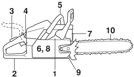 HUSQVARNA 550 XP - Vor jeder Anwendung: - 1
