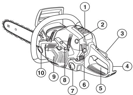 HUSQVARNA 550 XP - Cher client, - 2