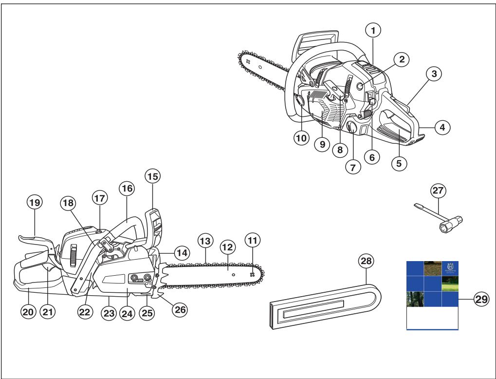 HUSQVARNA 550 XP - Sehr geehrter Kunde! - 1
