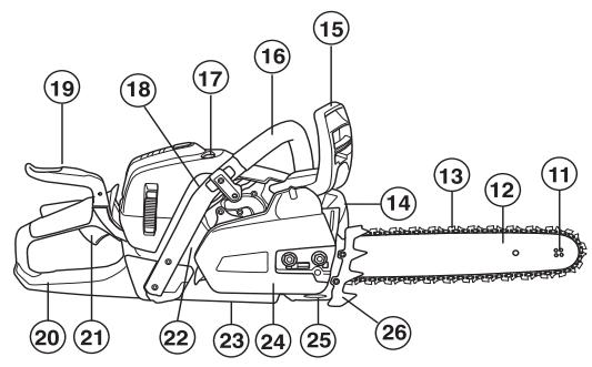 HUSQVARNA 550 XP - Beste klant! - 1