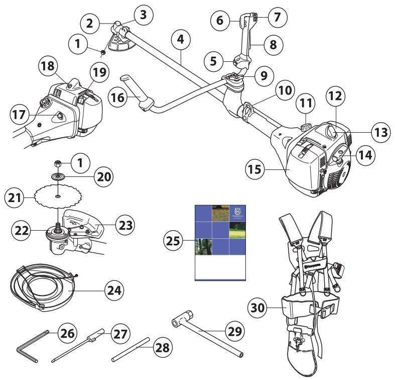 HUSQVARNA 555 RXT - WAT IS WAT? - 1