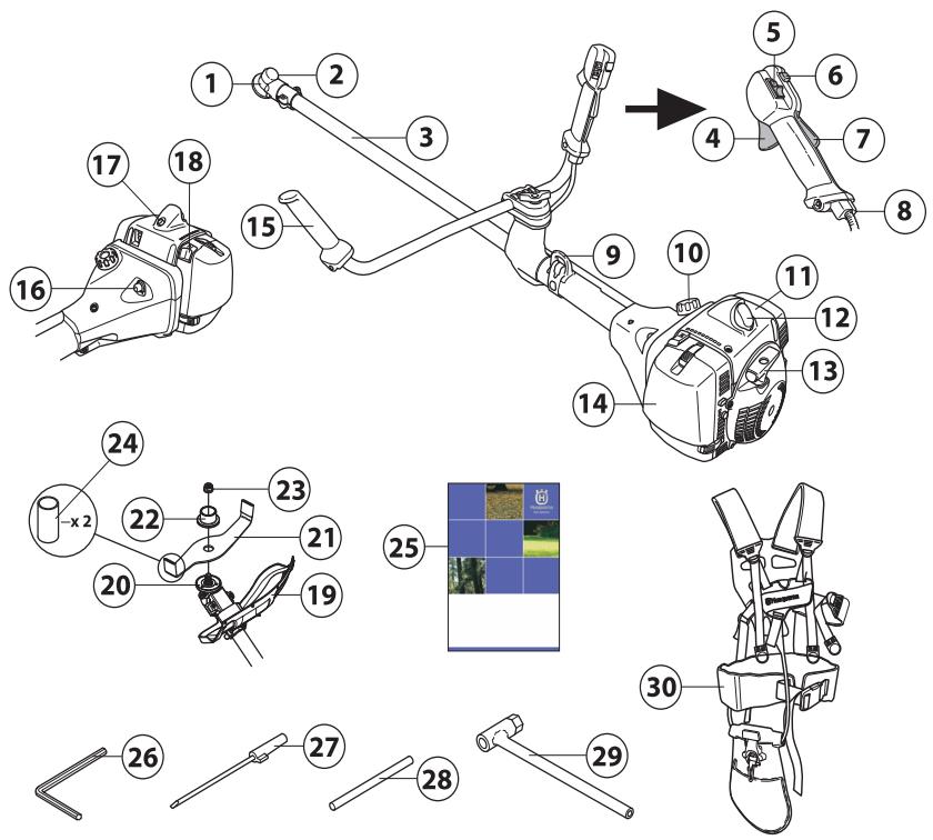 HUSQVARNA 555 RXT - WAT IS WAT? - 1