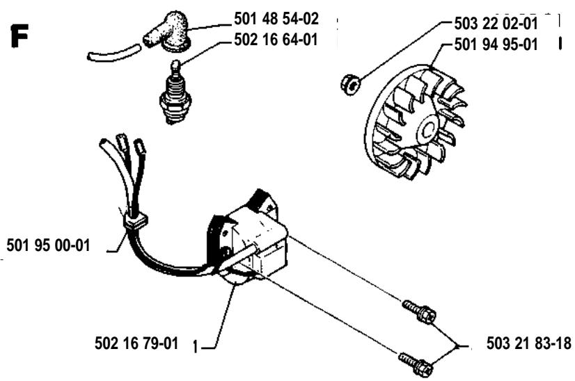HUSQVARNA 25R - 22R/RL 25R/RL - 5
