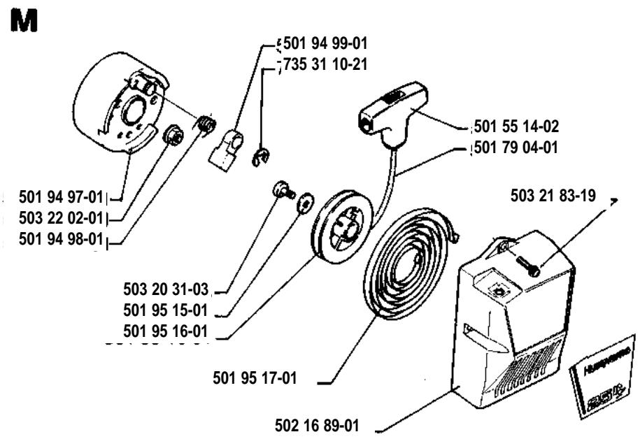 HUSQVARNA 25R - 22R/RL 25R/RL - 14