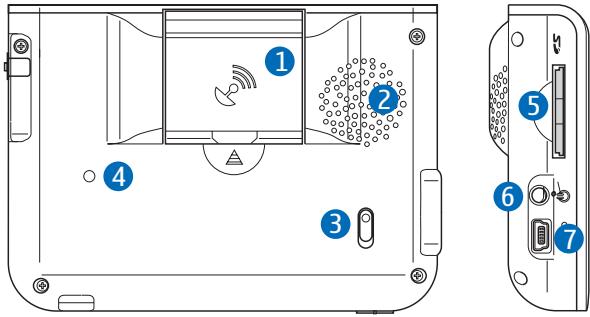 NOKIA 330 AUTO NAVIGATION - Vues arrière, latorale gauche et inférieure - 1
