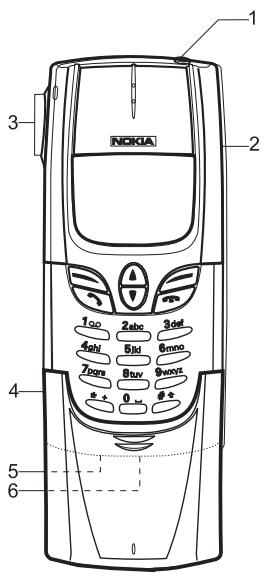 NOKIA 1 2 3 4 5 6 1oo 2abc 3dat 4sht 5id 6mno 7pans 8tuv 9wcrz *+ 0+ 0+