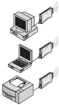 NOKIA A040 - Introduction - 1