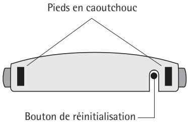 NOKIA A040 - Bouton de réinitialisation - 1