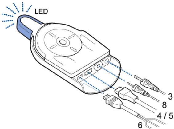 NOKIA CAR KIT CK-10 - Haut-parleur SP-3 - 1