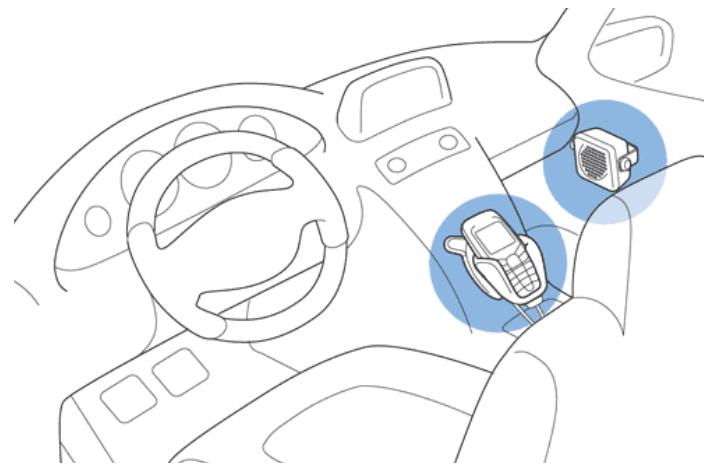 NOKIA CAR KIT CK-10 - Précautions d'utilisation et maintenance - 1