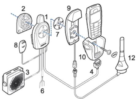 NOKIA CAR KIT CK-10 - Configuration - 3