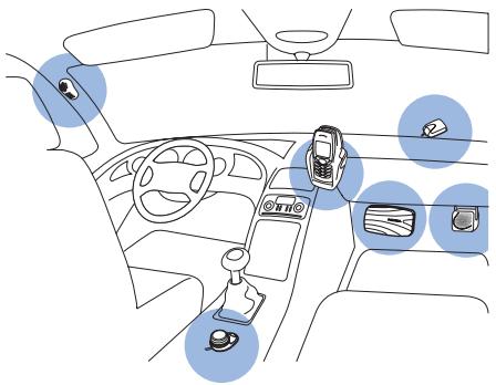 NOKIA CK-20W - - Installer la solution confort routier dans un véhicule - 1
