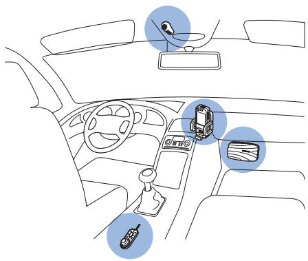 NOKIA CK-300 - - Installer la solution confort routier dans un véhicule - 1