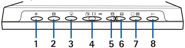 NOKIA IMAGE FRAME SU-7 - Présentation - 2