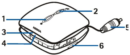 NOKIA IMAGE VIEWER SU-2 - ■ Présentation - 1
