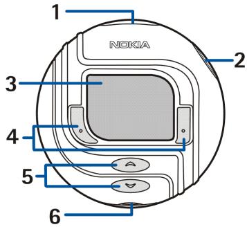 NOKIA LS-2 - Composants et touches - 1