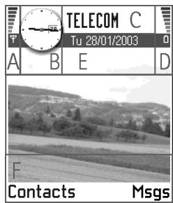 NOKIA NGAGE - Mode veille - 1