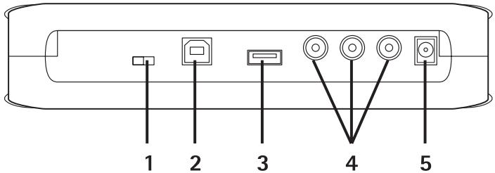 NOKIA PD-1 - La face arrêté de l'Album photos se compose de : - 1