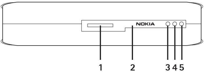 NOKIA PD-1 - ■ Album photos - 1