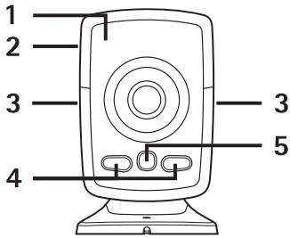 NOKIA PT-6 - ■ Caractéristiques de l'appareil - 1