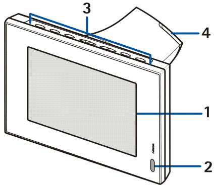 NOKIA SU-4 - Présentation - 1