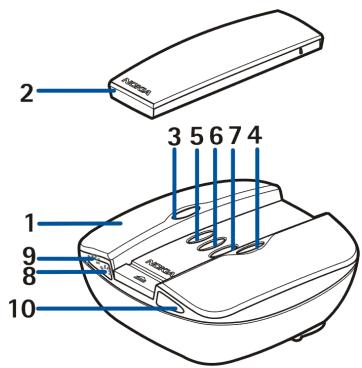 NOKIA SU-5 - Présentation - 1
