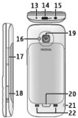 NOKIA C5-00 - Touches et connecteurs - 2