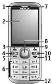 NOKIA C5-00 - Touches et connecteurs - 1