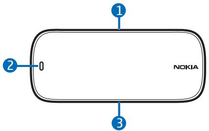 NOKIA CAR KIT CK-200 - Éléments de l'écran - 1