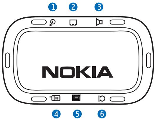 NOKIA CAR KIT CK-200 - Boîtier de raccordement RX-73 - 1
