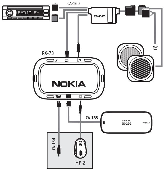 NOKIA CAR KIT CK-200 - Installation à l'aide du câble ISO CA-160 - 1