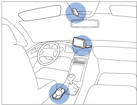 NOKIA CAR KIT CK-200 - - Installer le kit voiture dans un véhicule - 1
