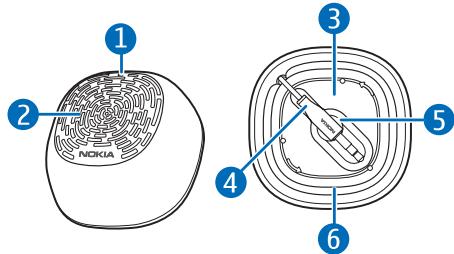 NOKIA MINI SPEAKERS MD-9 - 1